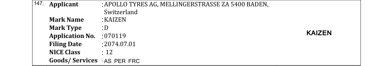 Original bulletin entry for KAIZEN