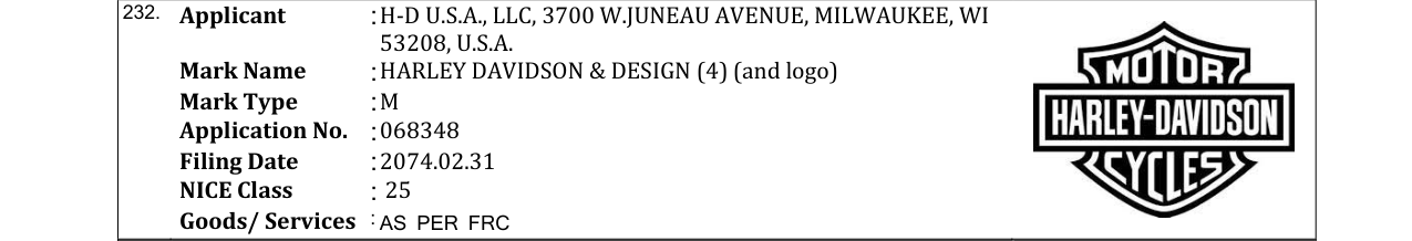 Original bulletin entry for HARLEY DAVIDSON & DESIGN (4) (and logo)