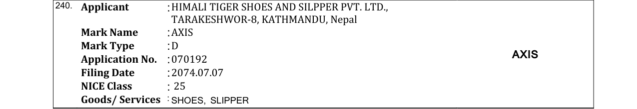 Original bulletin entry for AXIS