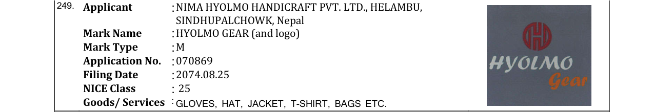Original bulletin entry for HYOLMO GEAR (and logo)