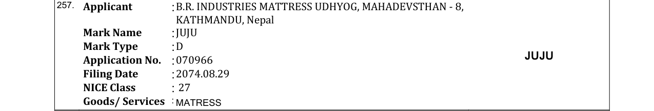 Original bulletin entry for JUJU