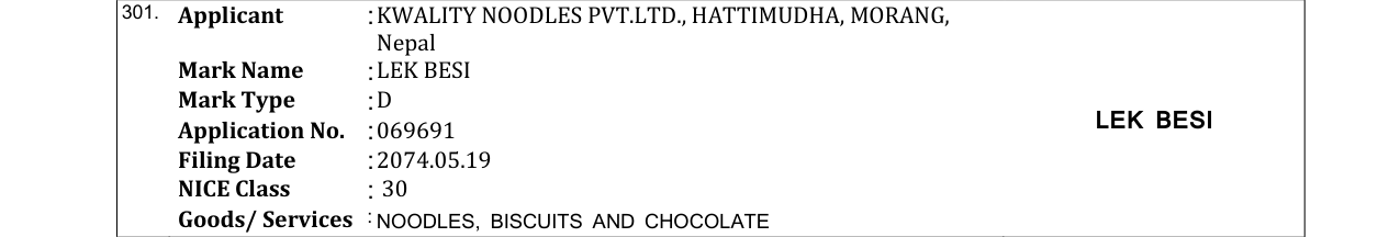 Original bulletin entry for LEK BESI