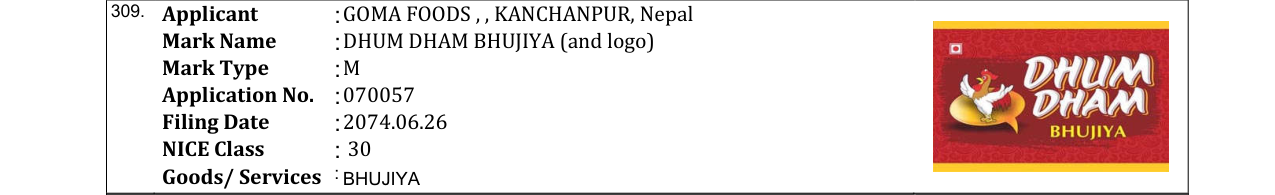 Original bulletin entry for DHUM DHAM BHUJIYA (and logo)