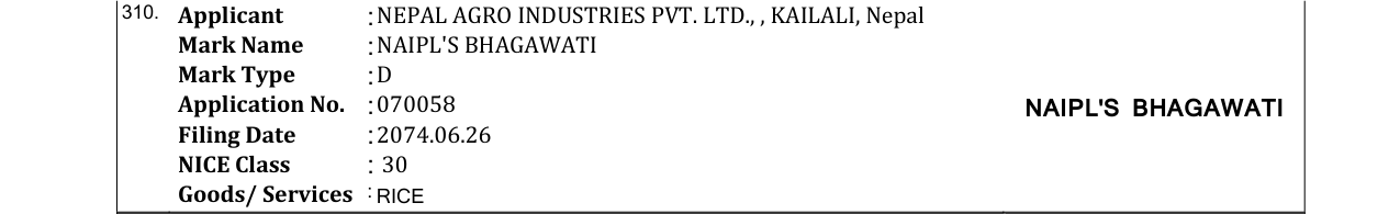 Original bulletin entry for NAIPL'S BHAGAWATI