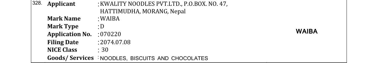 Original bulletin entry for WAIBA