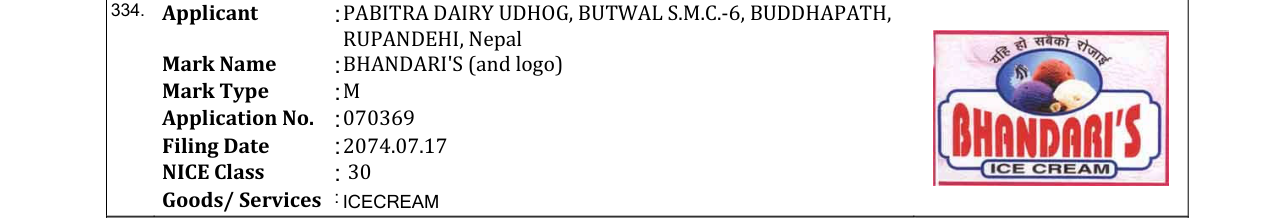Original bulletin entry for BHANDARI'S (and logo)