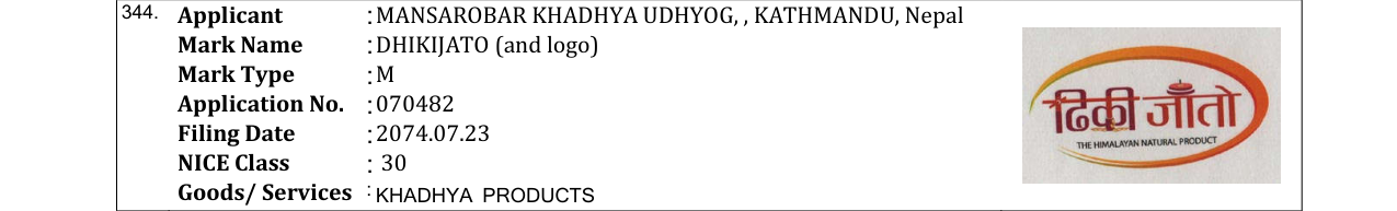 Original bulletin entry for DHIKIJATO (and logo)