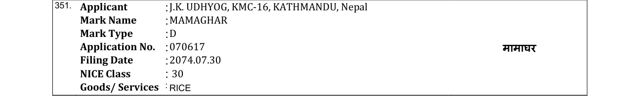Original bulletin entry for MAMAGHAR