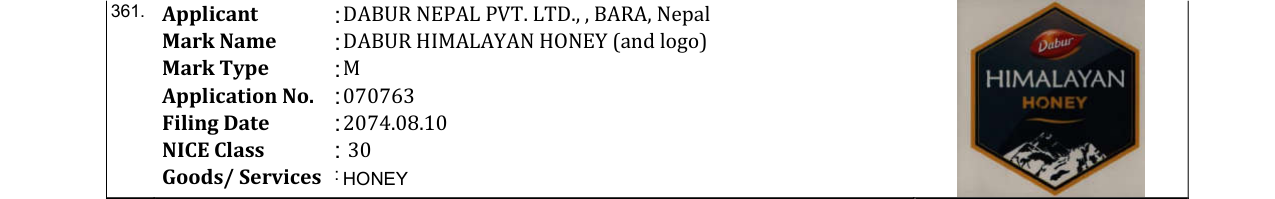 Original bulletin entry for DABUR HIMALAYAN HONEY (and logo)