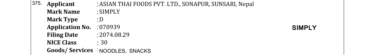 Original bulletin entry for SIMPLY