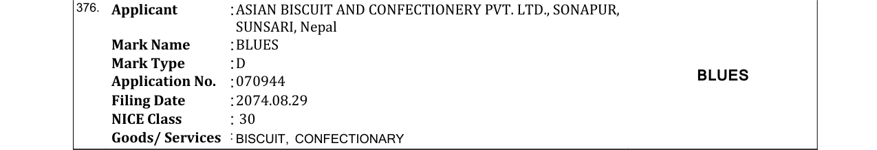 Original bulletin entry for BLUES