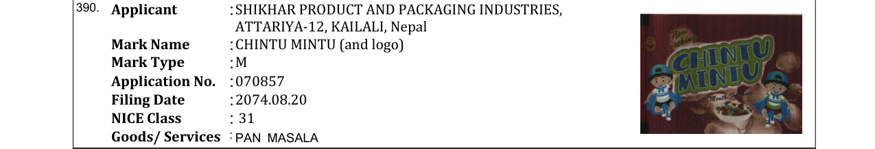 Original bulletin entry for CHINTU MINTU (and logo)