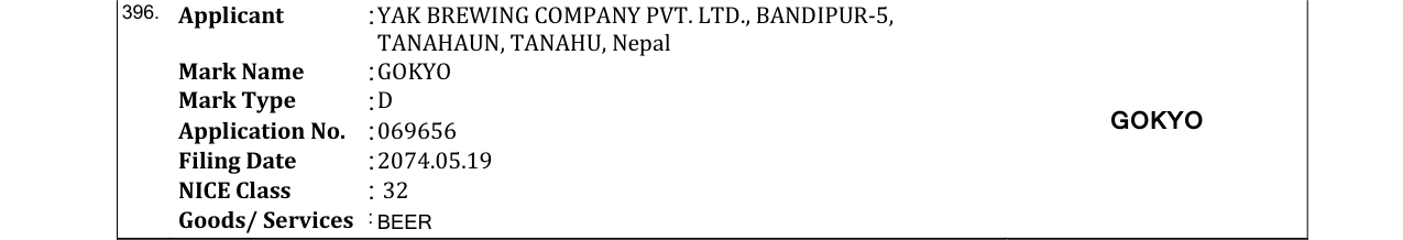 Original bulletin entry for GOKYO