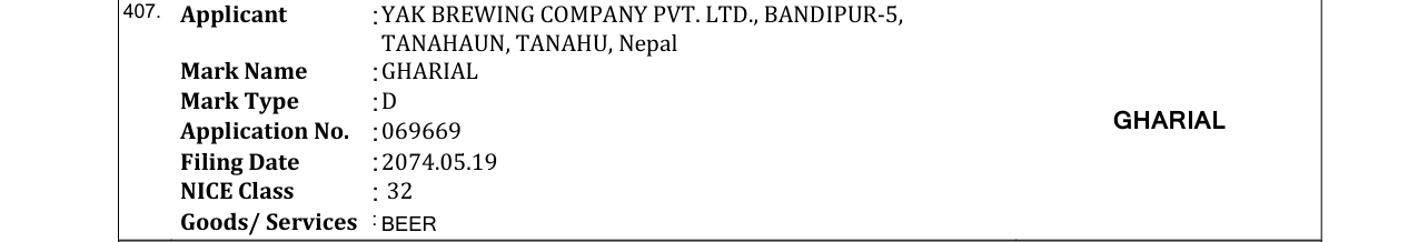 Original bulletin entry for GHARIAL