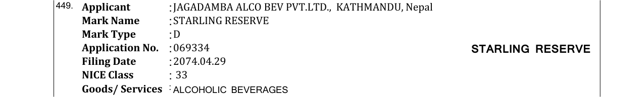 Original bulletin entry for STARLING RESERVE