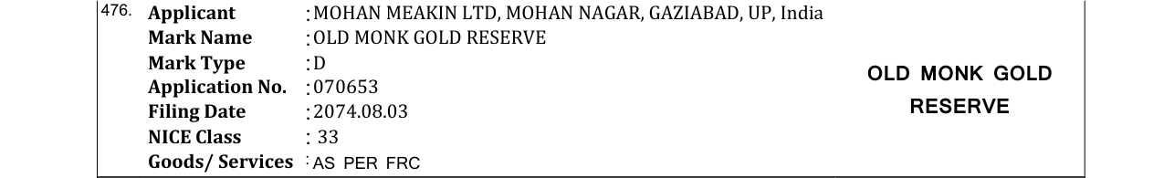 Original bulletin entry for OLD MONK GOLD RESERVE
