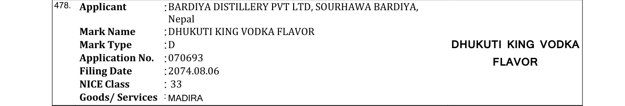 Original bulletin entry for DHUKUTI KING VODKA FLAVOR