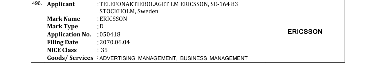 Original bulletin entry for ERICSSON