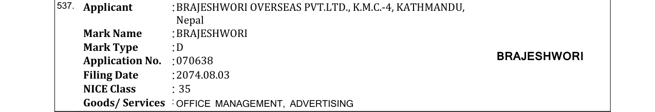 Original bulletin entry for BRAJESHWORI