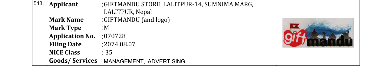 Original bulletin entry for GIFTMANDU (and logo)