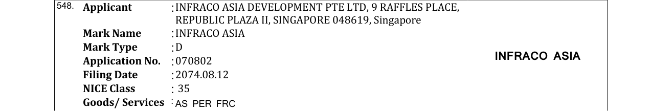Original bulletin entry for INFRACO ASIA