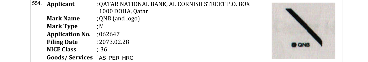 Original bulletin entry for QNB (and logo)