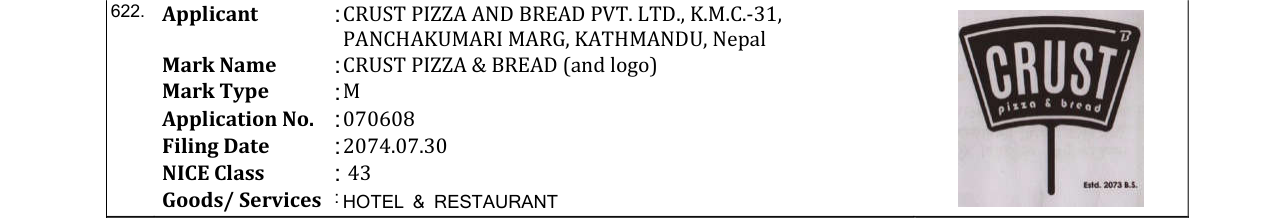 Original bulletin entry for CRUST PIZZA & BREAD (and logo)