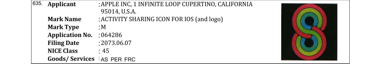 Original bulletin entry for ACTIVITY SHARING ICON FOR IOS (and logo)