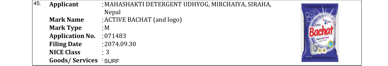 Original bulletin entry for ACTIVE BACHAT (and logo)