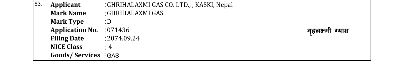 Original bulletin entry for GHRIHALAXMI GAS