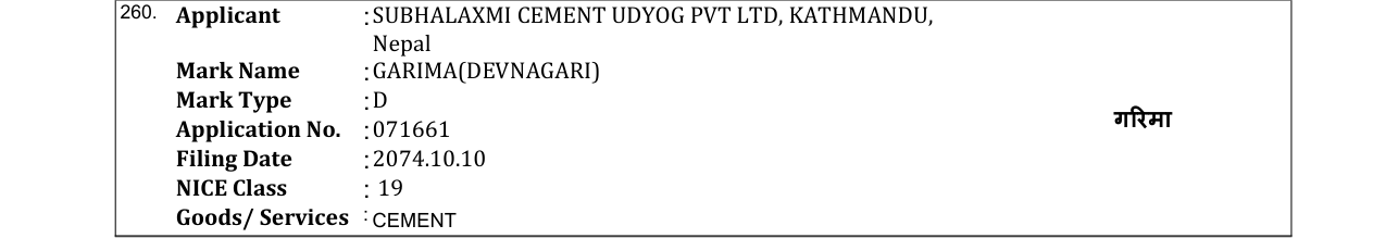Original bulletin entry for GARIMA(DEVNAGARI)