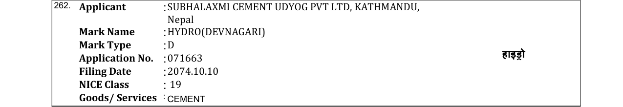 Original bulletin entry for HYDRO(DEVNAGARI)