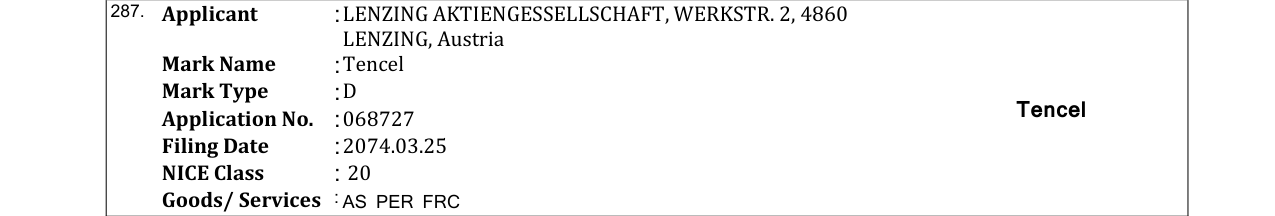 Original bulletin entry for Tencel