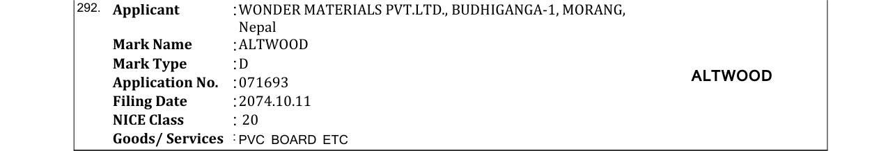 Original bulletin entry for ALTWOOD
