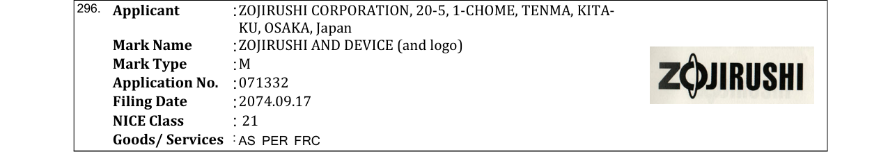 Original bulletin entry for ZOJIRUSHI AND DEVICE (and logo)