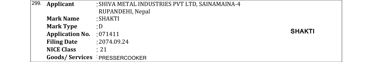 Original bulletin entry for SHAKTI
