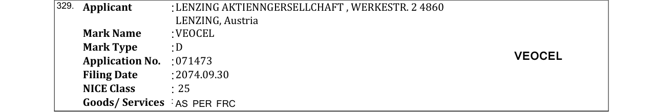 Original bulletin entry for VEOCEL