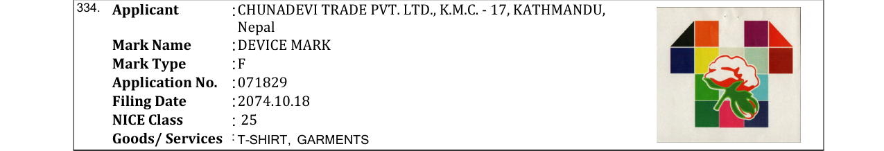 Original bulletin entry for DEVICE MARK