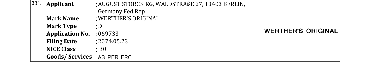 Original bulletin entry for WERTHER'S ORIGINAL