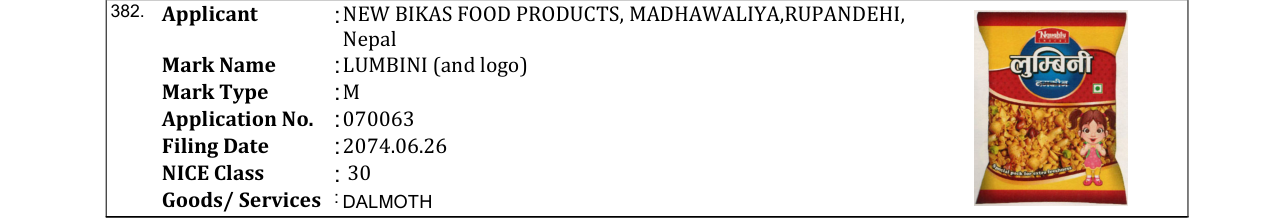 Original bulletin entry for LUMBINI (and logo)