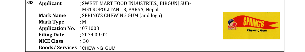 Original bulletin entry for SPRING'S CHEWING GUM (and logo)