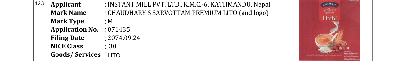Original bulletin entry for CHAUDHARY'S SARVOTTAM PREMIUM LITO (and logo)