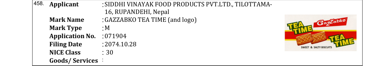 Original bulletin entry for GAZZABKO TEA TIME (and logo)
