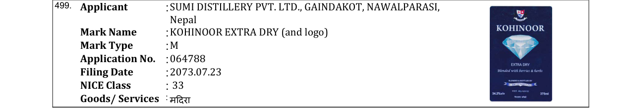 Original bulletin entry for KOHINOOR EXTRA DRY (and logo)