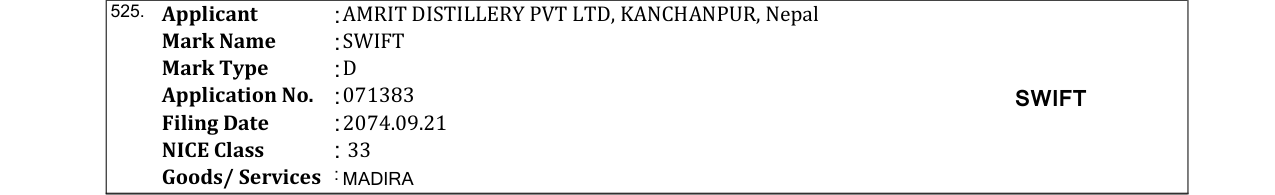 Original bulletin entry for SWIFT