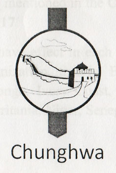 CHUNGHWA (and logo) trademark logo