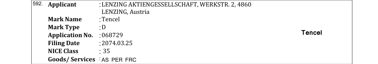 Original bulletin entry for Tencel