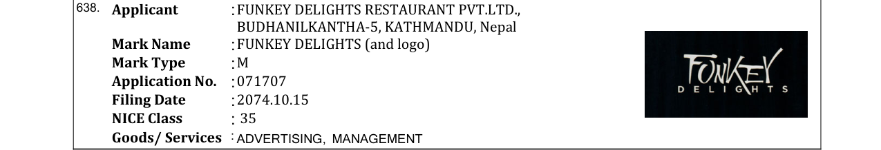 Original bulletin entry for FUNKEY DELIGHTS (and logo)