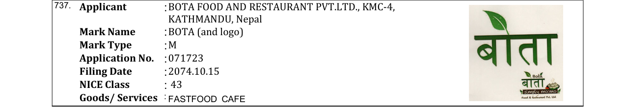 Original bulletin entry for BOTA (and logo)