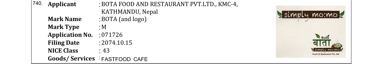 Original bulletin entry for BOTA (and logo)